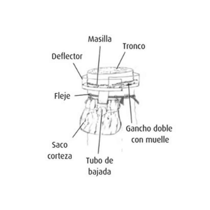 Écopiège - Kit 10 Trampas para procesionaria Premium