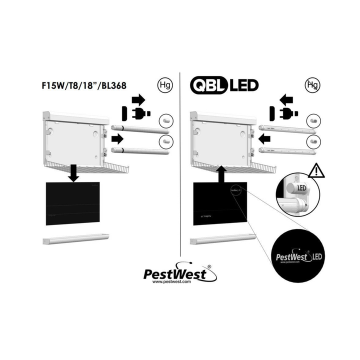 PestWest - Tabla adhesiva gama LED Chameleon | Recambio Placa Adhesiva Insectocaptor