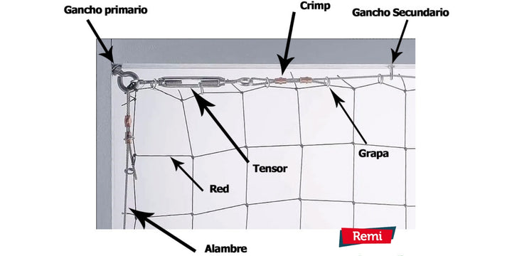 Remi - Rede Anti Pombos | Pombo Rede | Malha