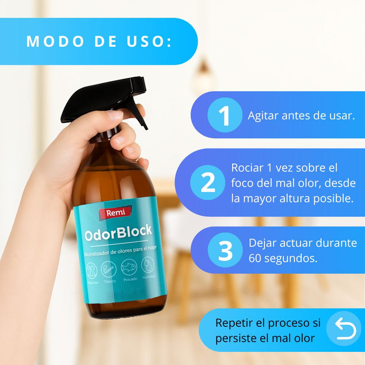 Remi - Spray neutralizador de odores multiuso OdorBlock