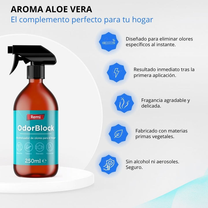 Remi - Spray neutralizador de odores multiuso OdorBlock