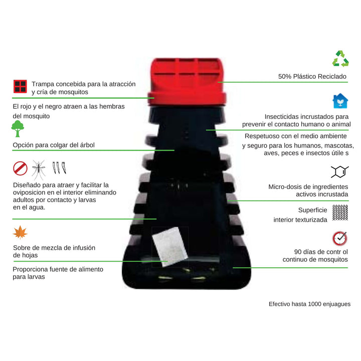 Inz-Eco - Armadilha Ecológica para Mosquitos