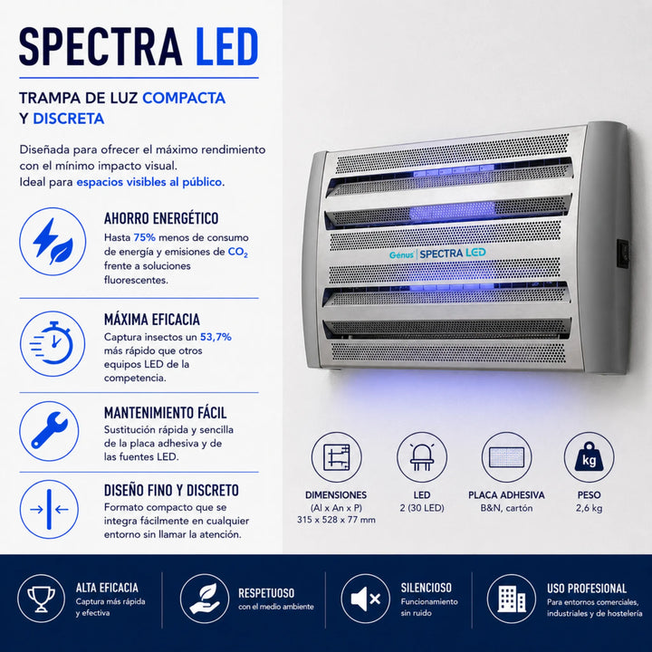 Insect-O-Cutor - Spectra Armadilha Profissional de Moscas e Insetos Voadores LED