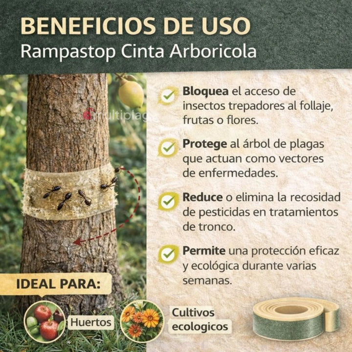 Protecta - Rampastop Cinta de Protección 5 metros