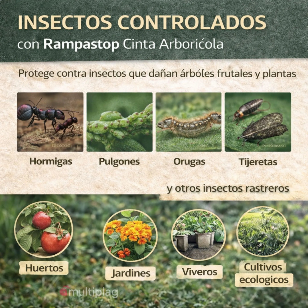 Protecta - Rampastop Cinta de Protección 5 metros