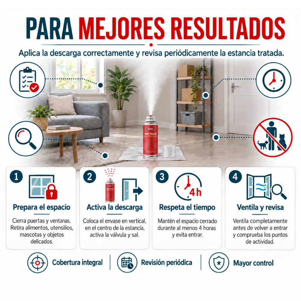 Descarga Total Insecticida de Remi para chinches, pulgas, cucarachas y otros insectos rastreros y voladores.