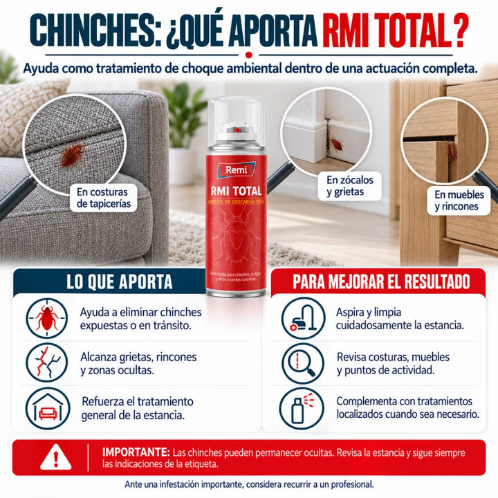 Descarga Total Insecticida de Remi para chinches, pulgas, cucarachas y otros insectos rastreros y voladores.