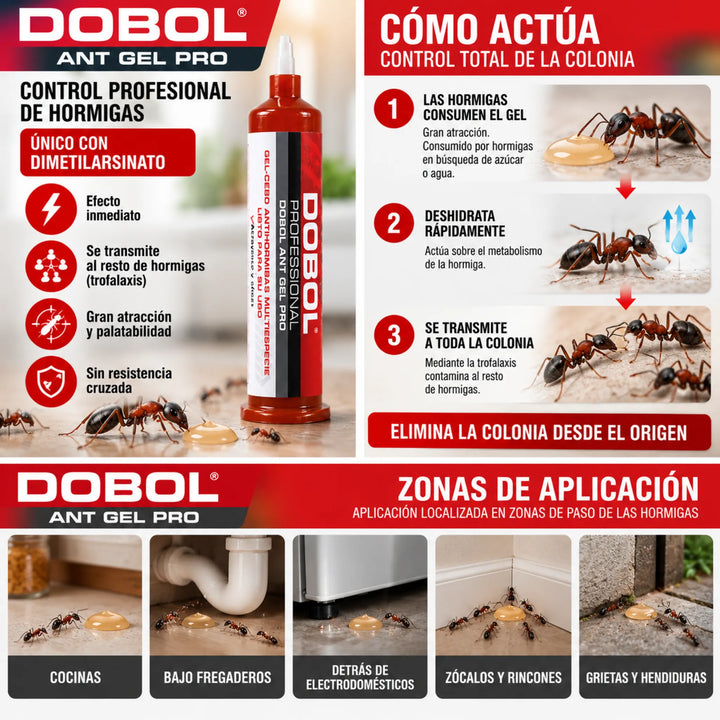 Dobol Ant Gel Pro es un cebo insecticida para hormigas de alta eficacia y gran poder atrayente, que mantiene su frescura hasta 4 semanas para un control prolongado.