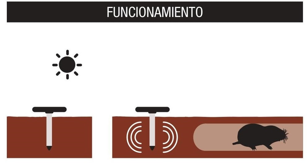 Masso - Roe-Topos Repelente solar para topos