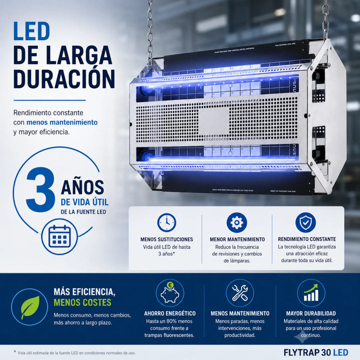 Sistema Flytrap 30 LED para el control continuo de insectos voladores