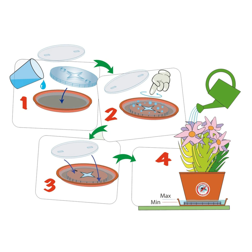 Sistema natural GuppyTrap para eliminar larvas de mosquito tigre