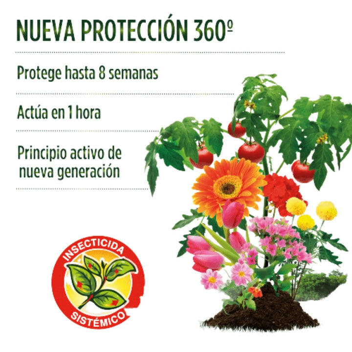 Protect Garden - Sanium Spray Multiacción Insecticida sistémico