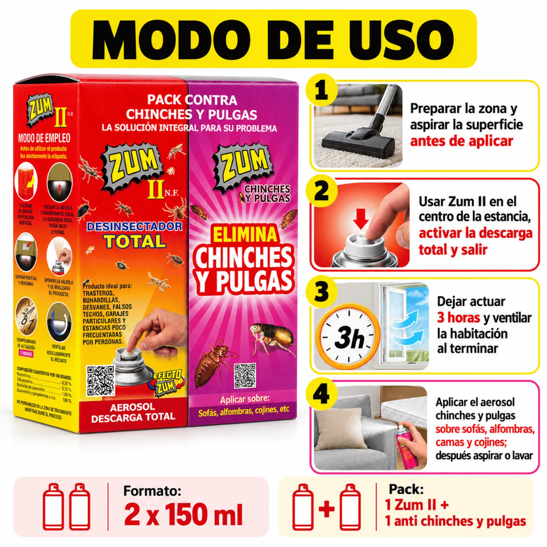 Pack insecticida Zum II + Zum Anti Chinches y Pulgas Integral, compuesto por dos aerosoles nebulizadores de descarga total de 150 ml cada uno (300 ml en total). Diseñado para combatir insectos rastreros y voladores, especialmente chinches, pulgas, hormigas y cucarachas. Su fórmula de acción rápida permite eliminar plagas de forma cómoda y eficaz, ayudando a tratar espacios con sofás, alfombras, camas y cojines gracias al Efecto ZUM.