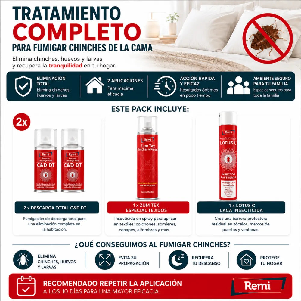Remi - Pack Anti Chinches cama