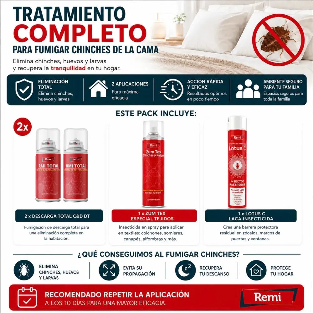 Remi - Pack Anti Chinches cama