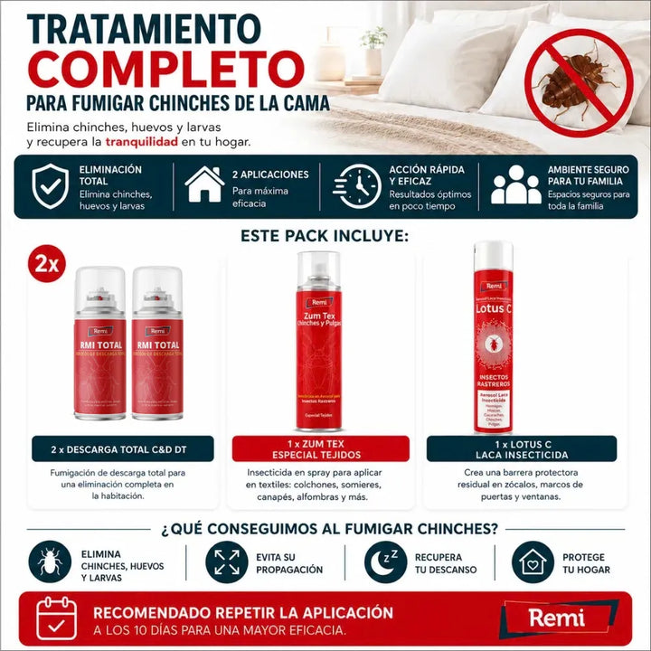 Remi - Pack Anti Chinches cama