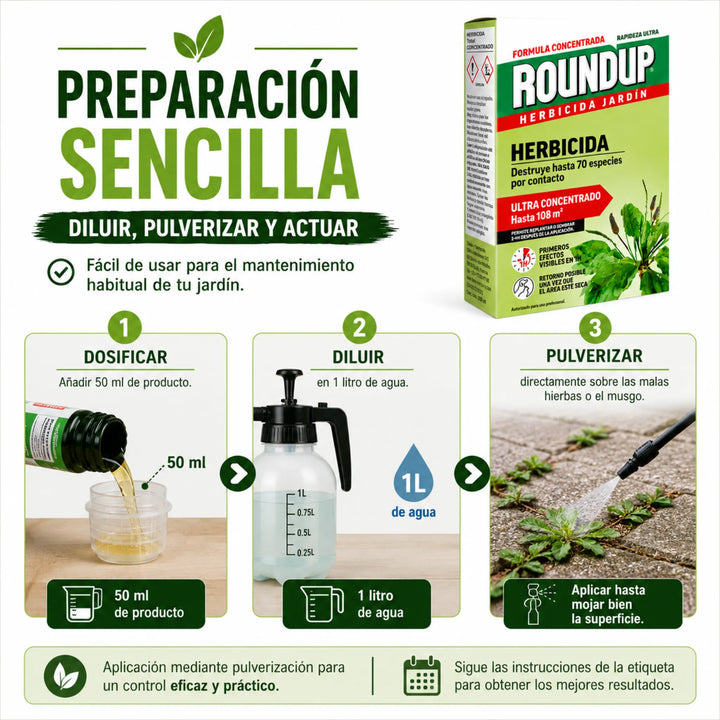 Herbicida Roundup ECO Concentrado 250 ml tratamiento para patios, caminos y jardines