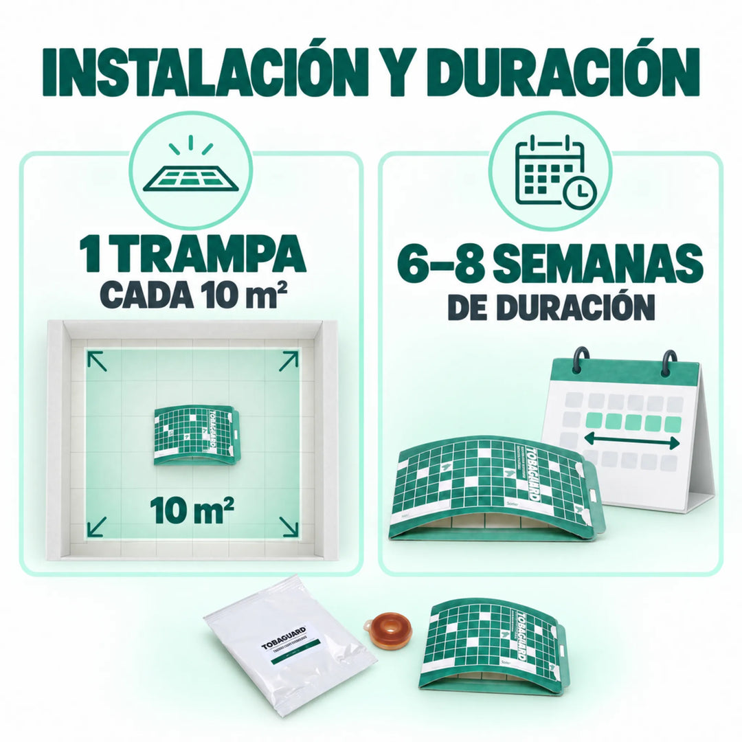 Tobaguard CB/EE 10 uds Trampa para Lasioderma serricorne y Ephestia elutella Plagas del Tabaco