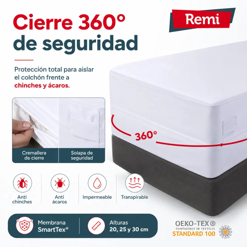 Remi - Capa de colchão para percevejos