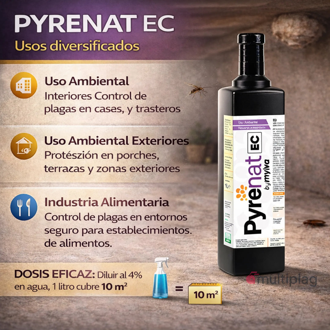 Insecticida emulsionable Pyrenat EC con piretrinas naturales para pulverización