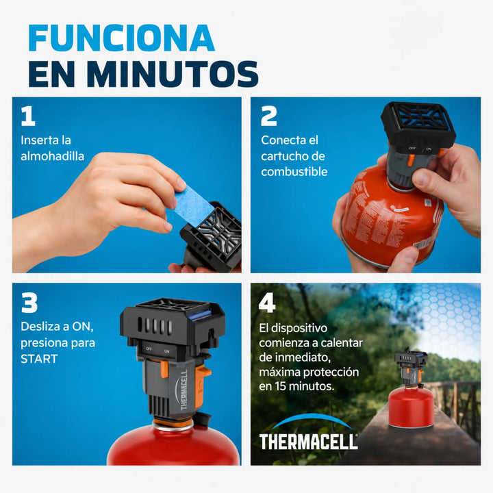 Recambio Thermacell Backpacker PT-19 48H | 12 Pastillas Repelentes de Mosquitos