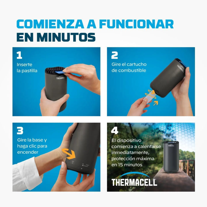 Cartuchos de alimentación para equipos repelentes Thermacell compatibles