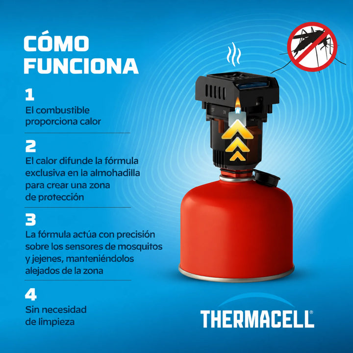 Thermacell Backpacker MR-BP Antimosquitos Portátil | Repelente para Camping, Pesca y Senderismo