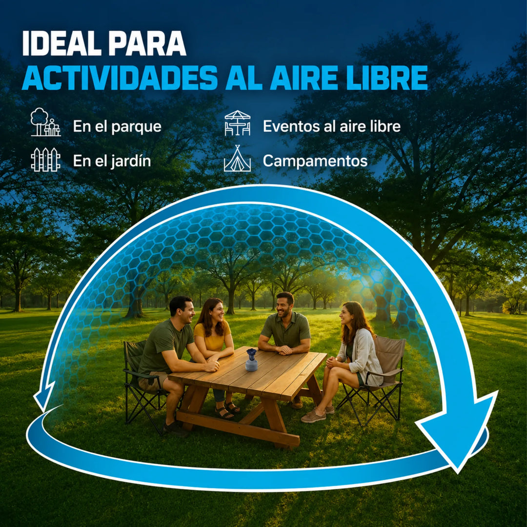 Thermacell Backpacker MR-BP Antimosquitos Portátil | Repelente para Camping, Pesca y Senderismo