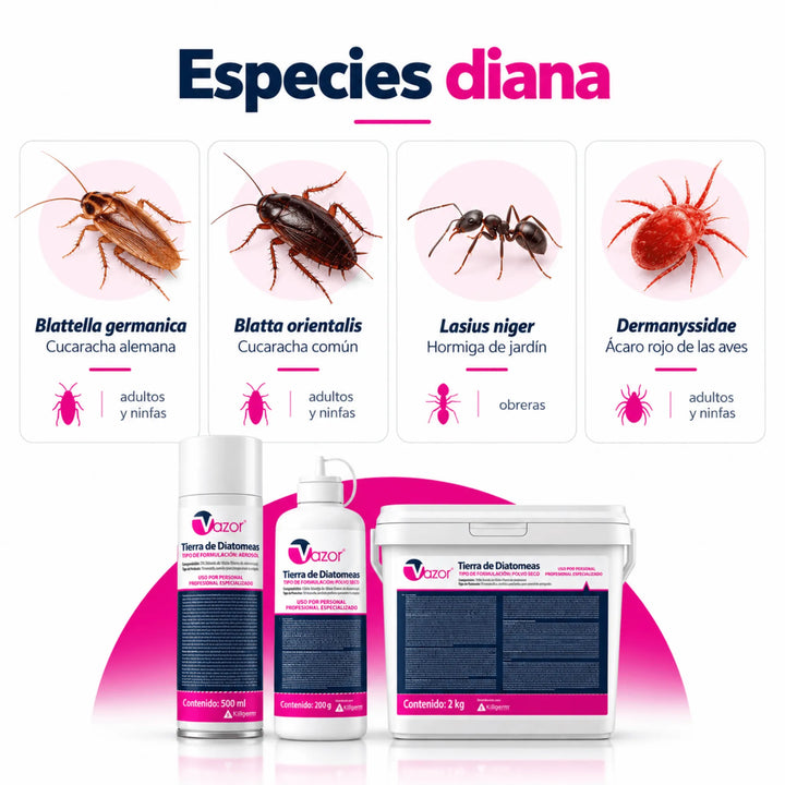 Tierra de Diatomeas VAZOR es un polvo desecante que contiene dióxido de silicio amorfo sintético (tierra de diatomeas)